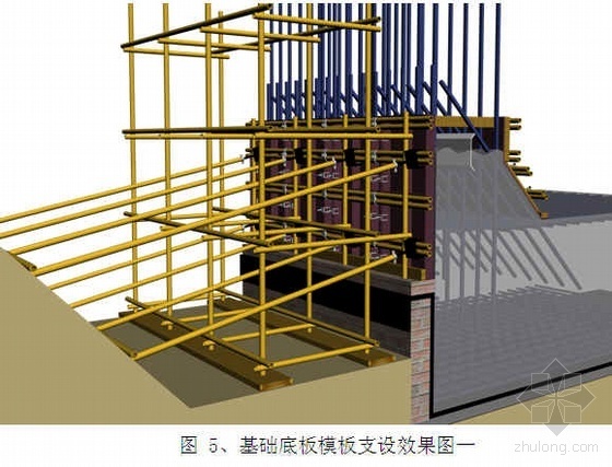 圆形墙模板支撑资料下载-北京某火车站柱、墙模板施工方案（定型钢模板  钢质大模板  玻璃钢模板）