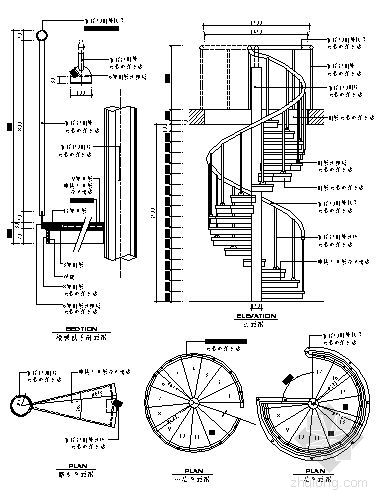 螺旋楼梯尺度图片