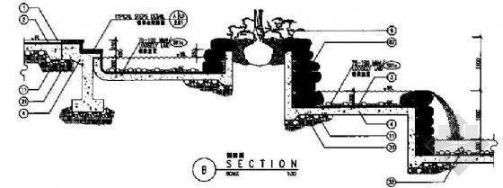 景观跌水池做法详图资料下载-跌水池详图