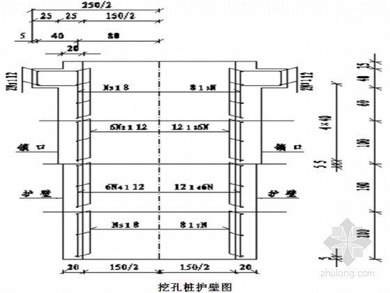 桩板墙旋挖施工方案资料下载-[广东]国道改造工程电力管道基坑桩板墙支护施工方案