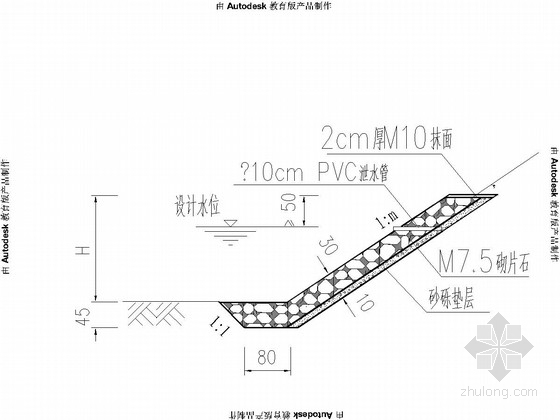 [湖南]城市道路工程招标施工图（边沟、特殊路基）-浆砌片石护坡 