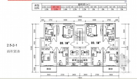 [江苏]户型建筑风格建议专题研究报告（附大量结构平面图  44页）-房型结构面积85-90房型建议 