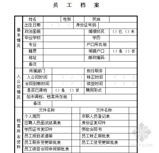 [新手必备]2014年知名房地产企业经营管理制度及常用表格大全(含350个表格)-员 工 档 案 