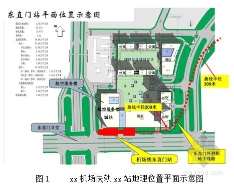 联系测量两井定向资料下载-辐射井降水在地铁深基坑中的应用