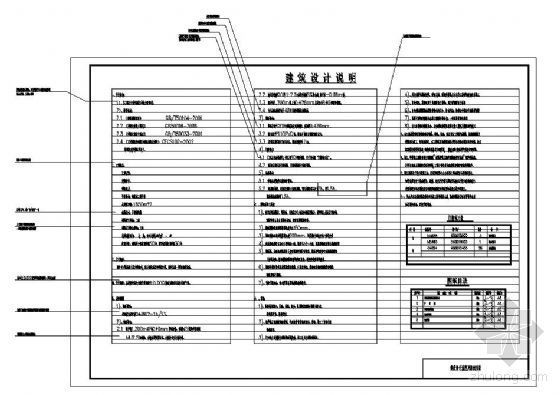 院门SU模型资料下载-四川某院门式钢架建筑结构设计说明