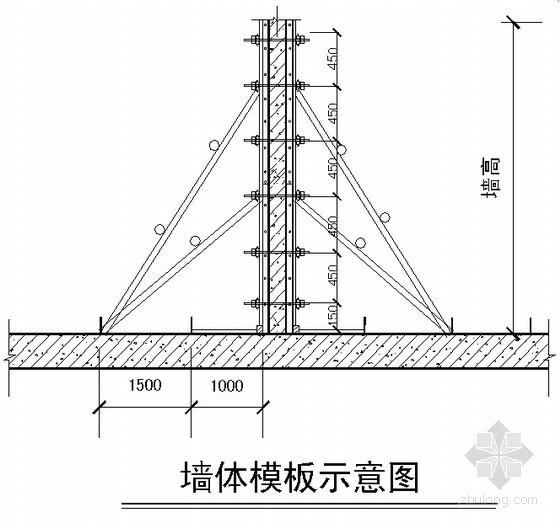 柱梁板模板施工方案资料下载-[湖南]住宅楼剪力墙、柱塑钢模板施工方案