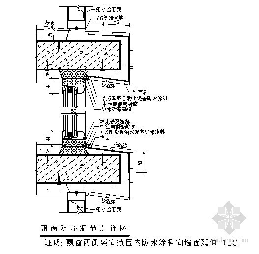 屋面排水板施工工艺资料下载-建筑工程外防渗施工工艺及标准（屋面、外墙、门窗等）