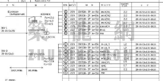 手术室电气图资料下载-某手术室电气图纸