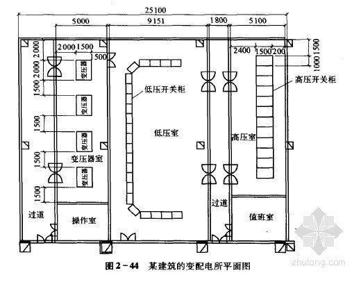 [入门必备]电气工程识图与预算精讲（实例讲解195页）-某建筑的变配电所平面图 