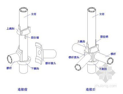 省道保通方案资料下载-支架法现浇预应力混凝土连续箱梁施工方案