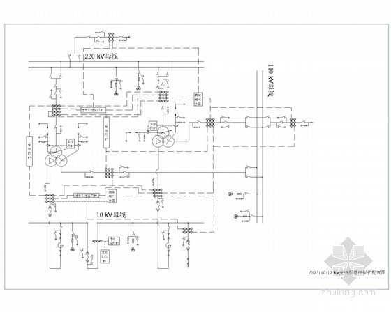 220kV降压变电站毕业设计论文（论文、图纸）-变电所继电保护配置图 