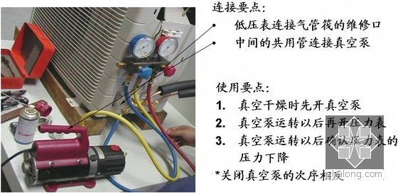 多联机空调安装维修PPT课件-真空泵和压力表的连接方式