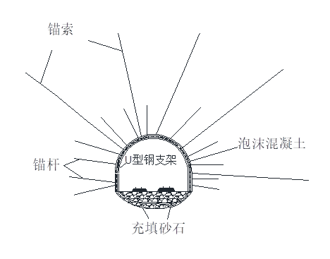 地下施工遇上了地铁隧道_2