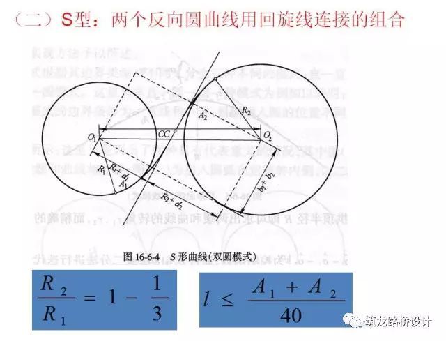 不了解道路工程平面线形设计及计算，还做啥道路工程_78