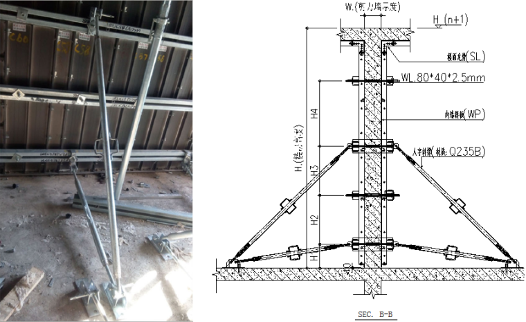 [浙江]剪力墙结构住宅工程铝合金模板施工方案（68页，多图）-斜撑示意图