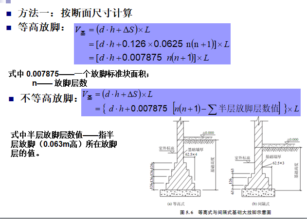 砌筑工程工程量计算教程-断面尺寸计算