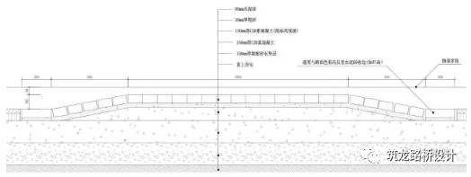 万科住宅内的道路设计，标准和施工做法，都是经验呀！！_65