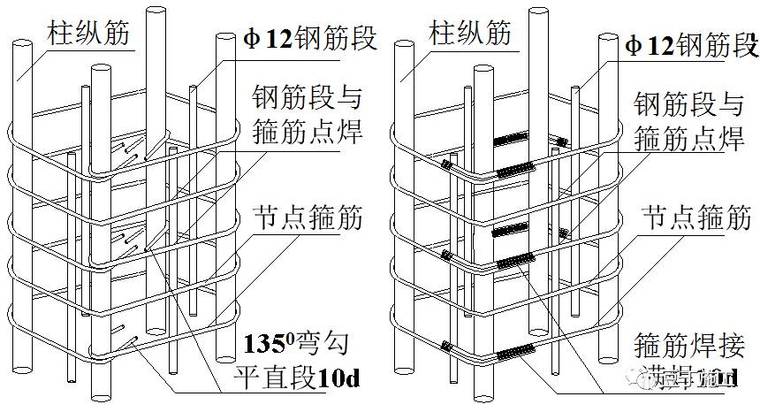 2017最新，万科主体结构施工标准做法_6