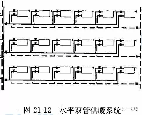 采暖系统详细介绍_14