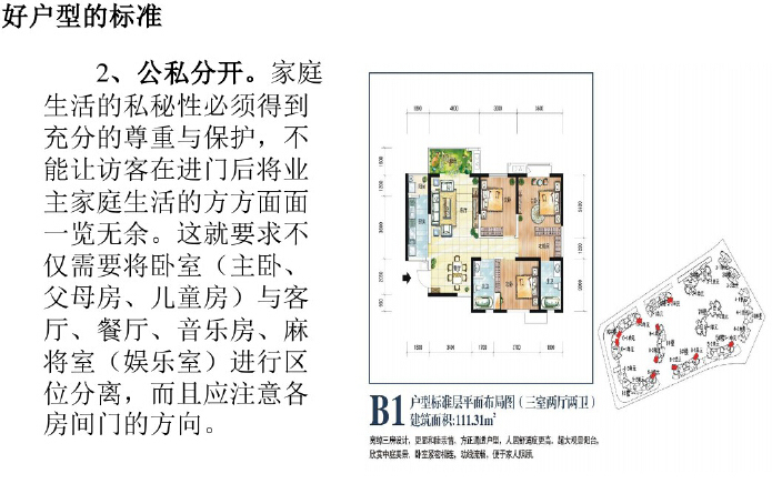 住宅cad户型资料下载-房地产住宅项目户型分析解读（215页）