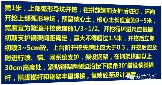 手把手教你隧道“三台阶七步开挖法”_4