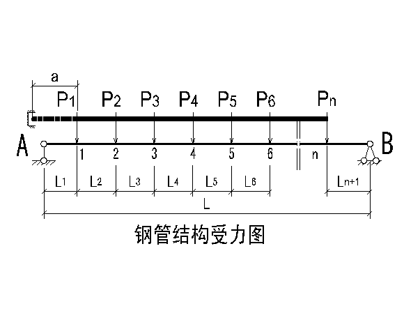 空腹式拱桥设计计算书资料下载-[郑州]点式钢管结构幕墙设计计算书（word，22页）
