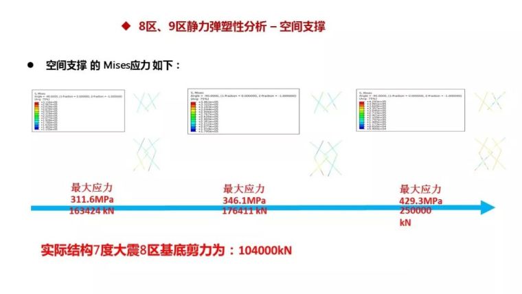 结构工程师看过来！苏州中南中心结构设计大揭秘！_95