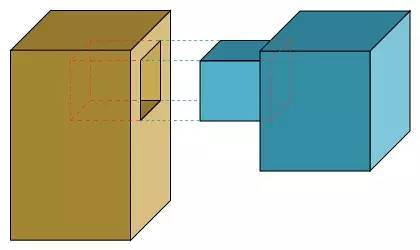 日式多层建筑资料下载-日本的自建房子为什么能在地震中屹立不倒？日本建筑中为什么木工