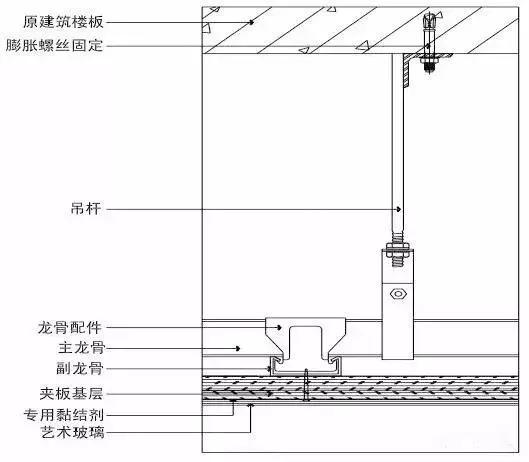 史上最全的装修工程施工工艺标准手册，地面墙面吊顶都有！