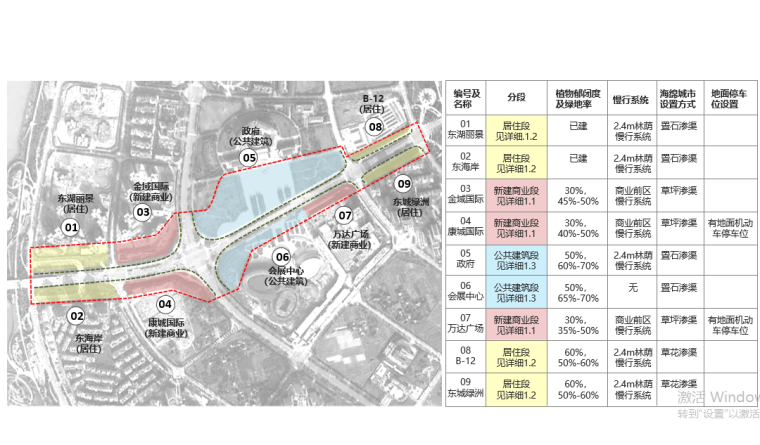 遂宁市海绵城市专项规划2015-2030西南院-详细设计