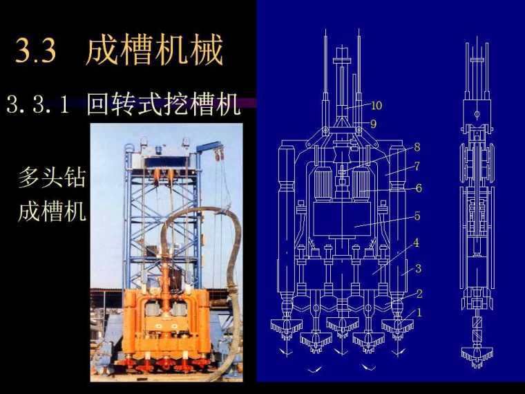 地下连续墙及 逆作法施工讲义-幻灯片32.jpg