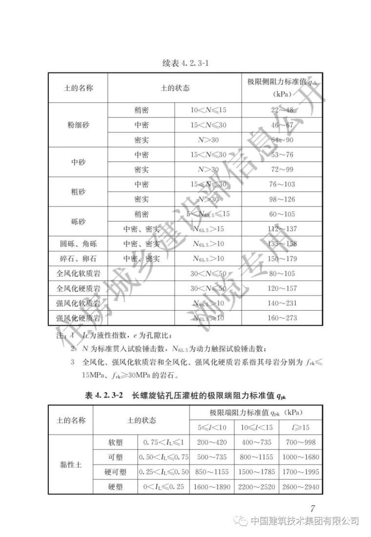 《长螺旋钻孔压灌桩技术标准》JGJ/T419-2018_16