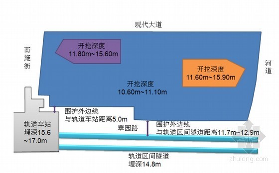 [江苏]紧邻地铁站16米深基坑地下连续墙支撑支护设计方案（附有限元分析计算 施工图）-基坑开挖深度平面图 