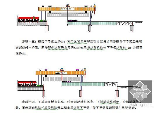 [浙江]32km双线客运专线铁路工程实施性施工组织设计170页（梁桥复合衬砌隧道路轨）-箱梁架设方法