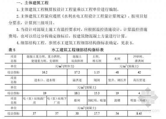 广东水利概估算规定资料下载-水利工程设计概（估）算编制规定（2014年）