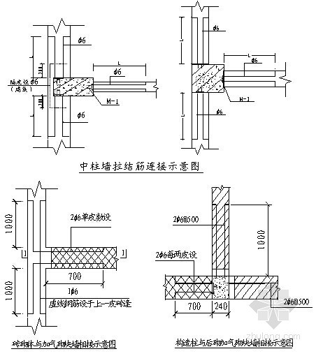 钢筋混凝土施工质量通病解析（图文并茂）-填充墙裂缝 