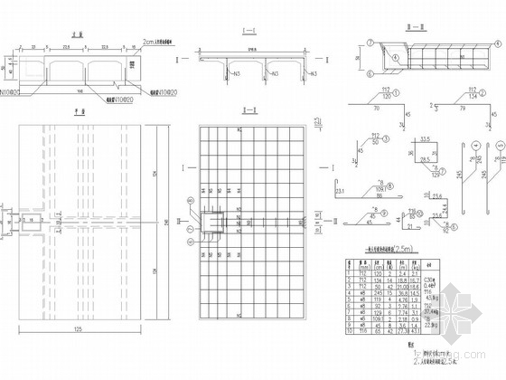 [重庆]2x16m预制预应力混凝土空心板桥施工图35张(桥宽8米)-人行道及栏杆钢筋图 