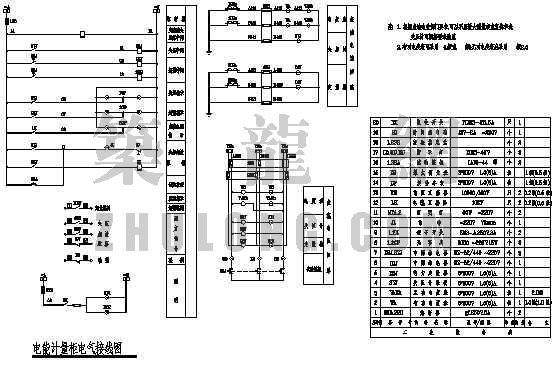 200MW电气接线图资料下载-电能计量柜电气接线图