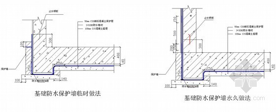 [湖北]酒店工程地下防水施工方案(节点详图)