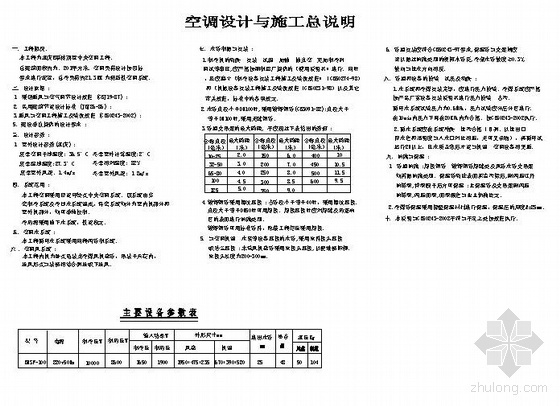 广东农村小别墅设计图资料下载-重庆小别墅地能中央空调设计图