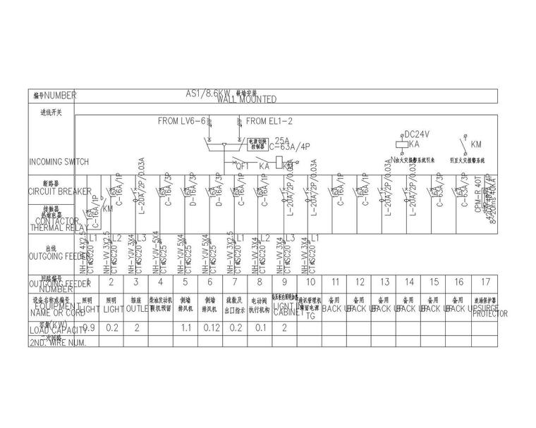 [辽宁]金杯综合厂区全套电气施工图2016最新设计（含变电所、二次原理图、总图、计算书）-站用配电箱AS1系统图