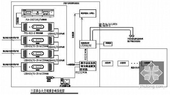 [重庆]某知名酒店强弱电系统全套电气图纸136张-图5