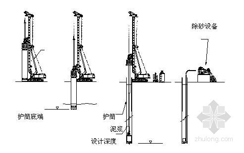 旋挖钻机施工技术资料下载-某铁路特大桥旋挖钻孔灌注桩施工技术交底