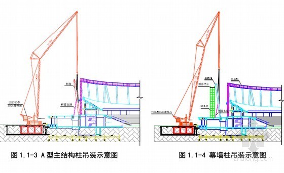 [深圳]运动会体育场馆工程关键施工技术汇报(110页 附图多)-柱及幕墙构件吊装示意图 