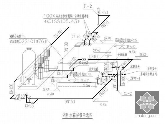 [河南]中医院综合病房楼给排水及消防系统施工图（大院出品）-消防水箱接管示意图