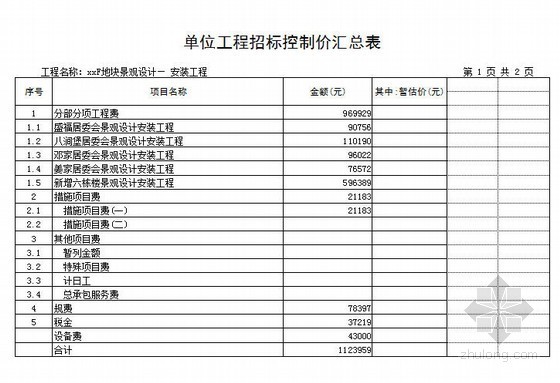 电力2013人材机单价资料下载-[山东]2013年高档小区园林景观工程招标控制价（安装部分）