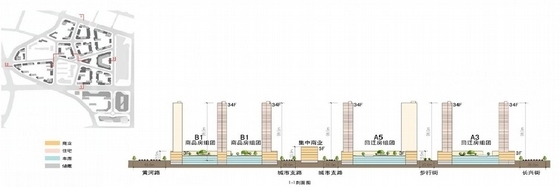 [大连]城市综合体规划及单体设计方案文本(美国知名建筑事务所)-城市综合体剖面图