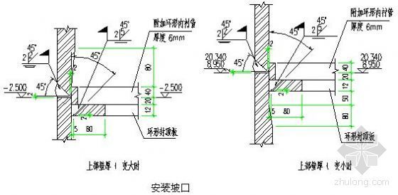 型钢柱钢筋工程施工方案资料下载-深圳某高层型钢混凝土组合结构及钢管混凝土叠合柱工程施工方案