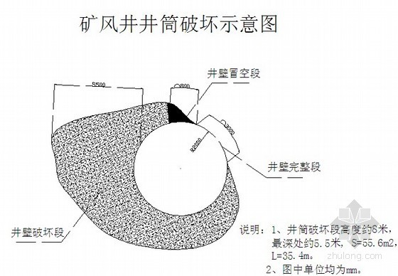 检查井井筒施工方案资料下载-[河南]煤矿风井井筒修复施工方案