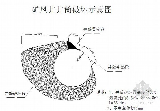 绿化修复施工方案资料下载-[河南]煤矿风井井筒修复施工方案